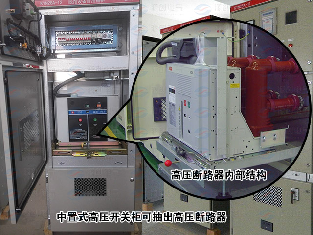 高壓開關(guān)柜配電系統(tǒng)倒閘操作1 高壓開關(guān)柜配電系統(tǒng)倒閘操作1